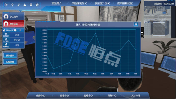 虚拟仿真技术在金融专业的应用