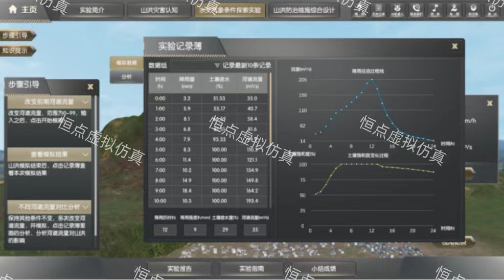 水文气象条件探索虚拟仿真实验