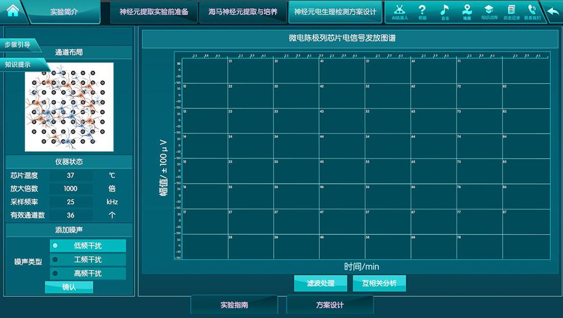 实验各个环节都有明确的操作提示、结果解释、错误分析等交互式模块