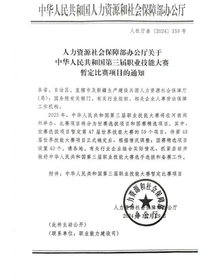 人力资源社会保障部关于中华人民共和国  第三届职业技能大赛暂定比赛项目的通知