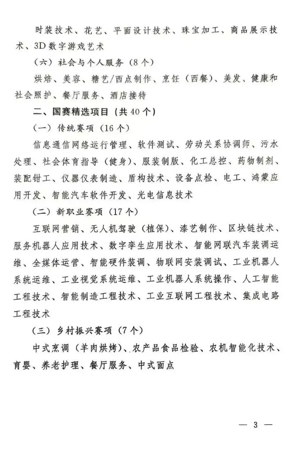 人力资源社会保障部关于中华人民共和国  第三届职业技能大赛暂定比赛项目的通知