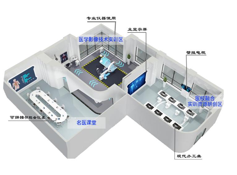 医学影像数字化智能实训中心医学影像，可以配置数字化智能实训课程组织平台