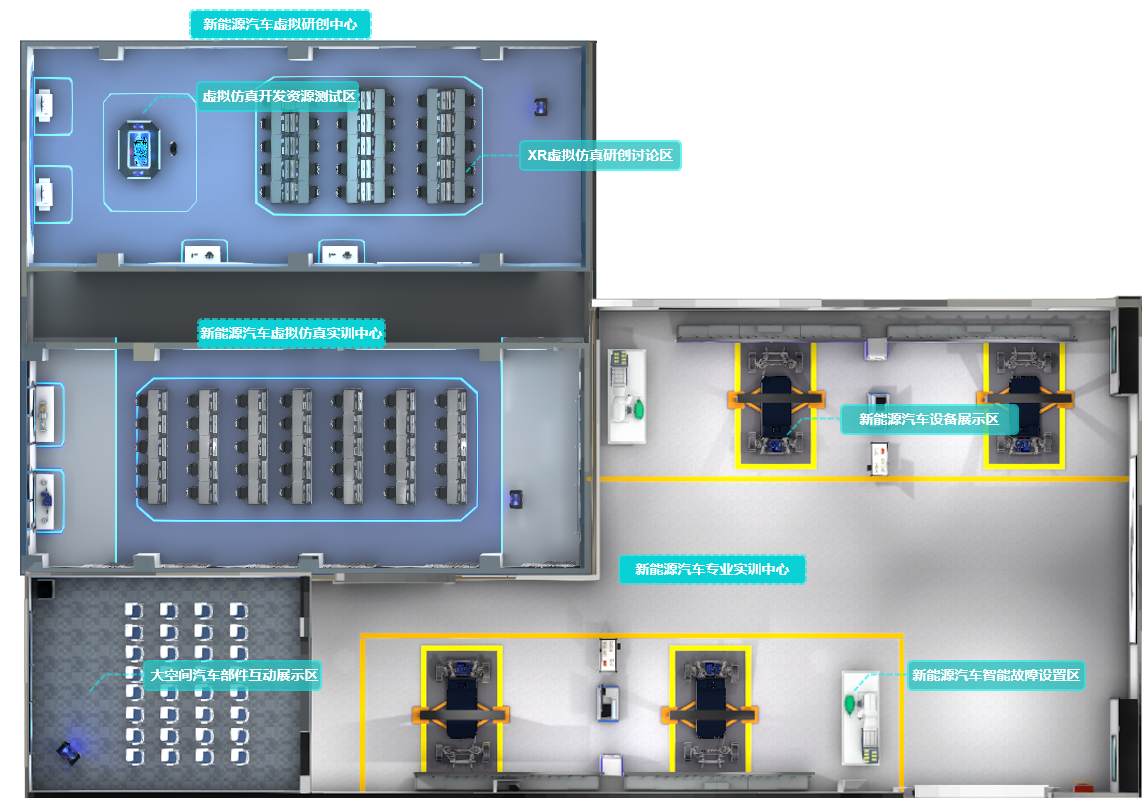 新能源汽车虚实结合实训基地的功能分区示意