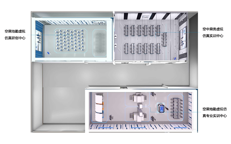 空乘地勤虚拟仿真实训基地建设方案——实训基地组成与布局