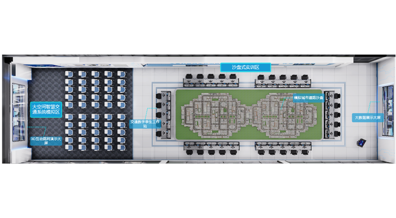 智慧交通车路协同虚拟仿真实训室建设方案——实训室组成与布局